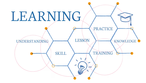 Benefits of Having an L&D Program in a Company