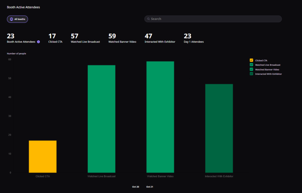 Additional Important Metrics to Consider 2
