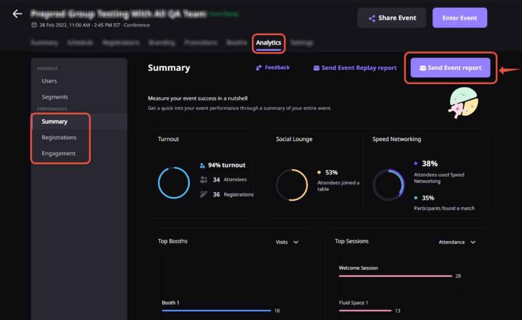 Advanced Metrics to Consider