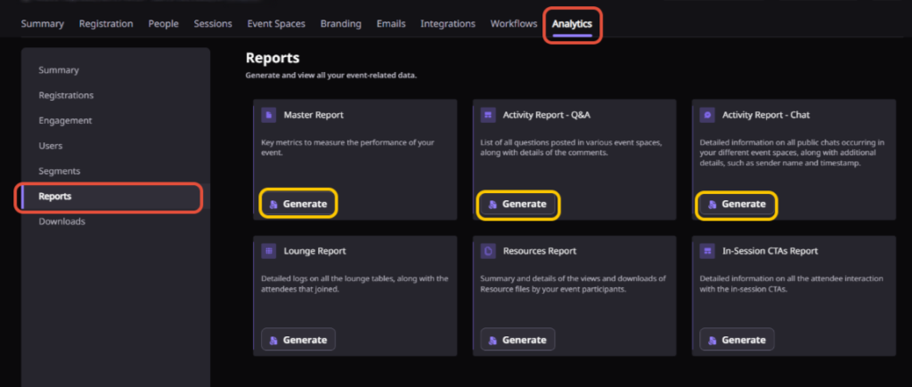 Core B2B Event Metrics to Monitor