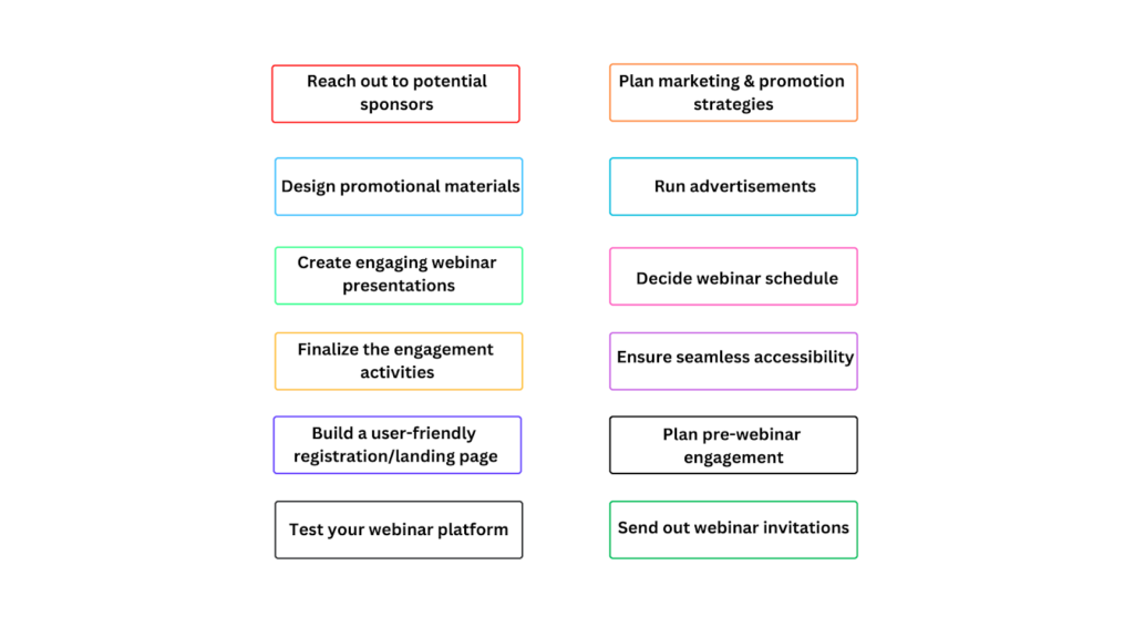 Identify the best webinar speakers