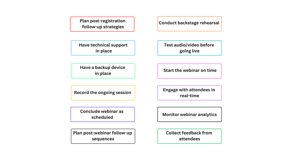 Send out webinar invitations