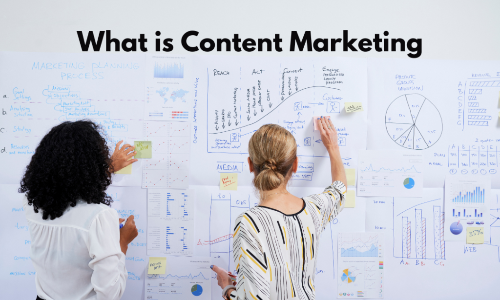 What is Content Marketing