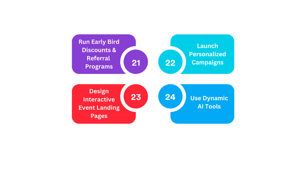 event promotion ideas-early-bird discounts, referral program, personalize campaigns, interactive landing pages, use AI tools