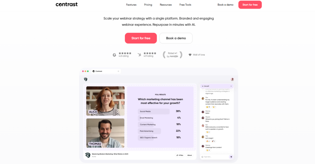 Contrast HubSpot Integration