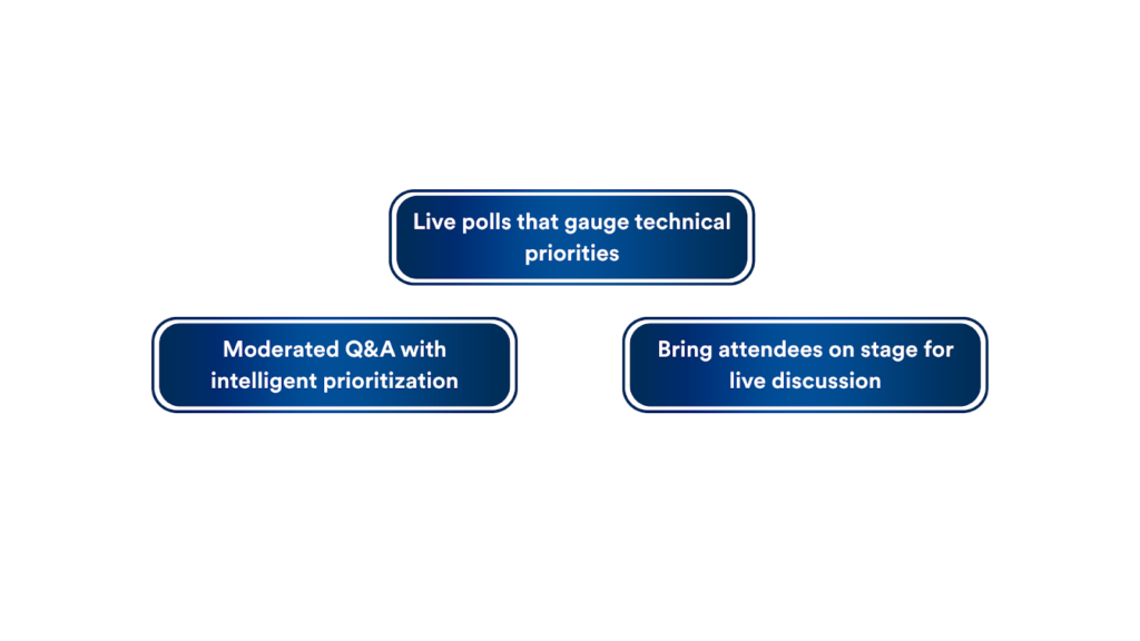 Advanced Engagement Mechanisms