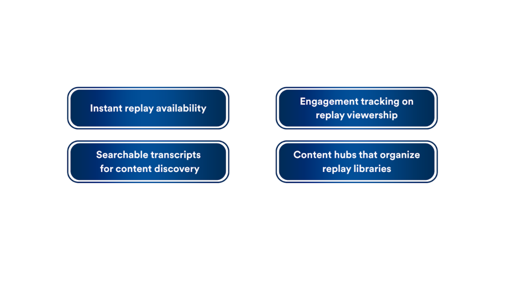 On-Demand Content Infrastructure