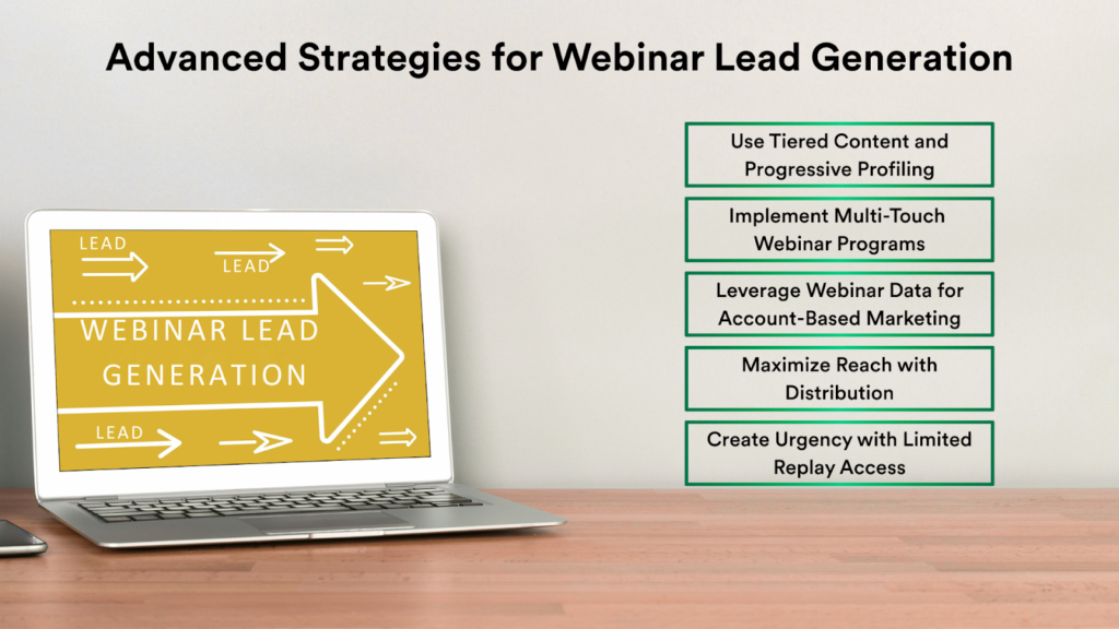 Top 5 Advanced Strategies for Webinar Lead Generation