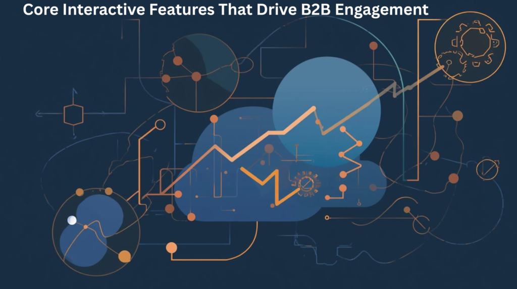 Core Interactive Features That Drive B2B Engagement