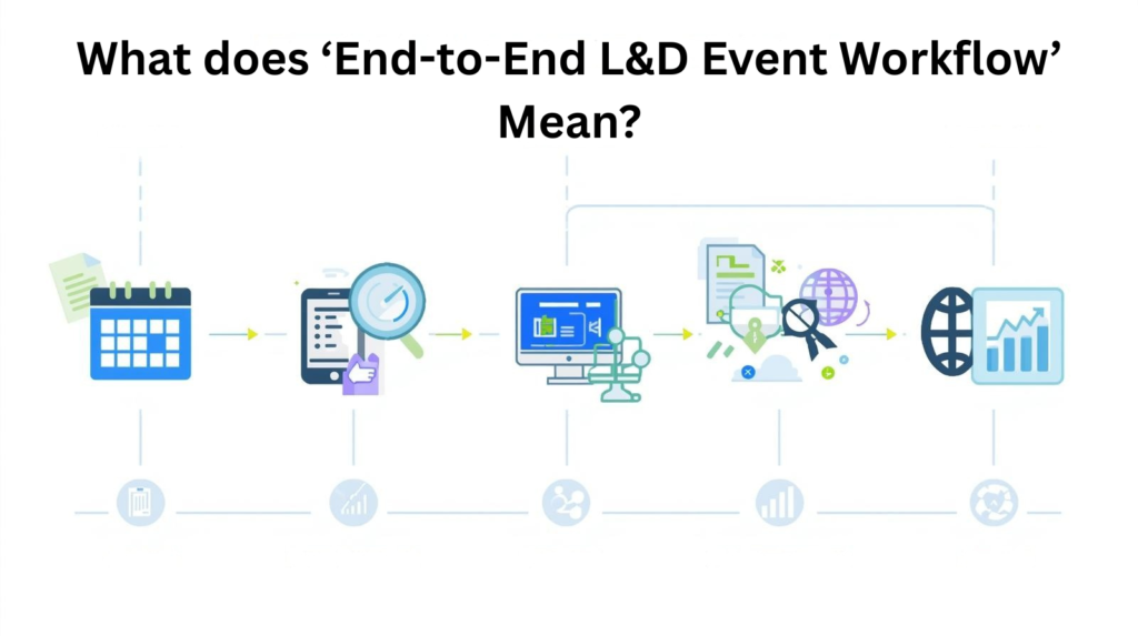 What does ‘End-to-End L&D Event Workflow’ Mean