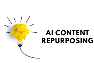 AI-Powered Content Repurposing Ideas After Virtual Events