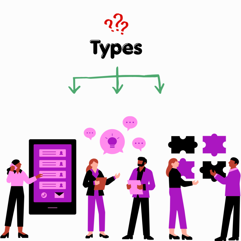 The Main Types of Experiential Marketing